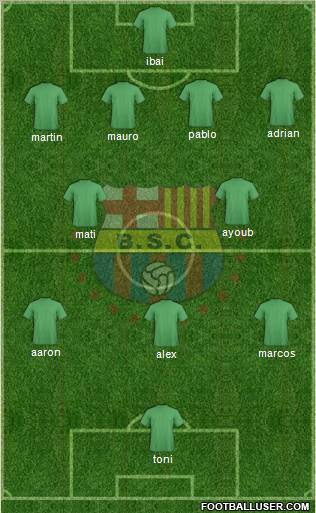 Barcelona SC 4-2-3-1 football formation