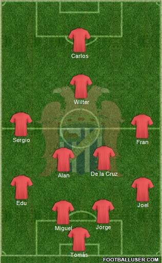 Águilas C.F. 4-4-1-1 football formation