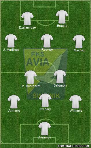 Avia Swidnik 3-5-2 football formation