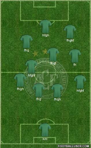 A Chapecoense F 5-3-2 football formation