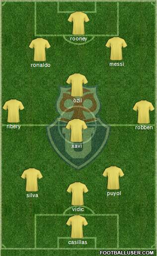 CF Universidad de Chile football formation