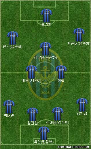 Incheon United 4-2-3-1 football formation