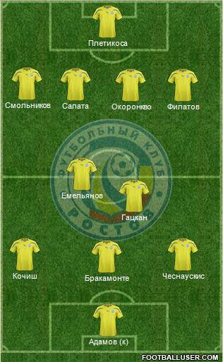 FC Rostov 4-3-2-1 football formation