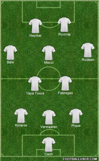 Dream Team 3-5-2 football formation