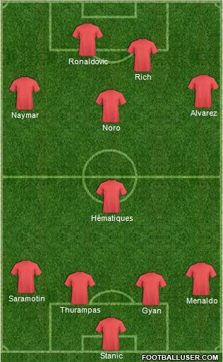http://www.footballuser.com/formations/2012/03/367030_Dream_Team.jpg