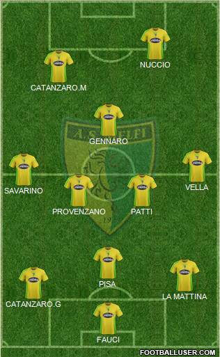 Melfi 3-5-1-1 football formation