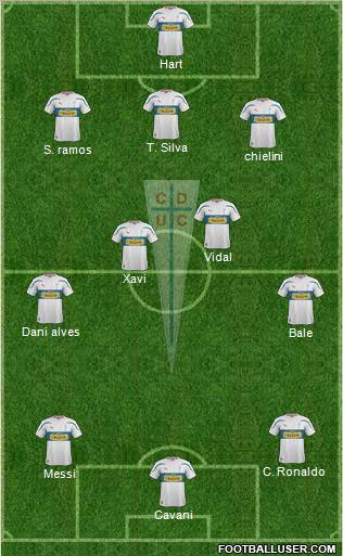 CD Universidad Católica football formation