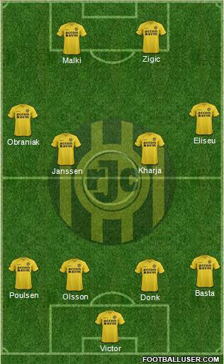 Roda JC 3-5-2 football formation