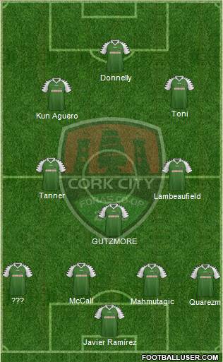 Cork City 4-3-2-1 football formation