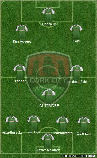 Cork City 4-3-3 football formation