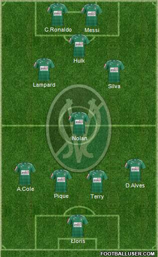 SV Ried 4-3-3 football formation