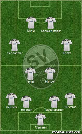 SV Sandhausen football formation