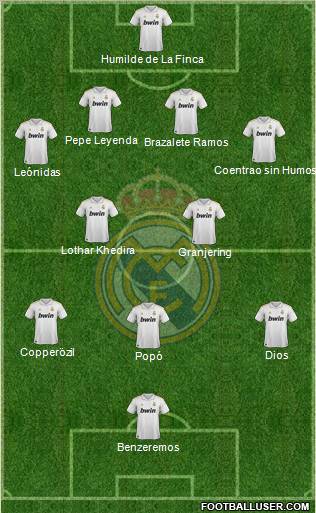 Real Madrid C.F. football formation