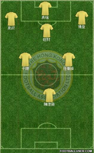 Hong Kong League XI 4-3-2-1 football formation