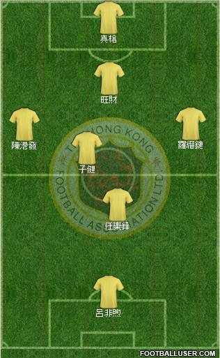 Hong Kong League XI 4-3-1-2 football formation