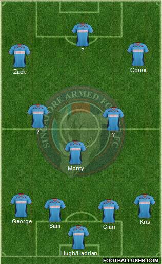 Singapore Armed Forces FC 4-3-3 football formation