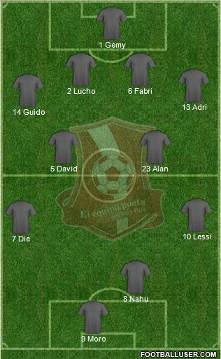 AD Ramonense 4-4-2 football formation
