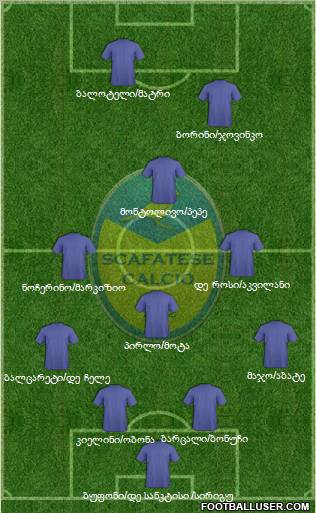 Scafatese 4-3-1-2 football formation