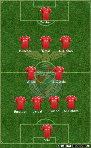 Sport Lisboa e Benfica - SAD 4-2-3-1 football formation