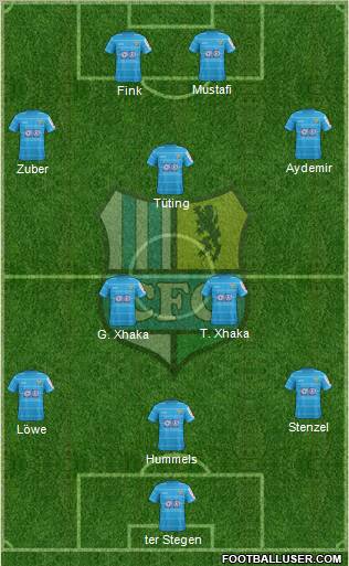 Chemnitzer FC 3-5-2 football formation