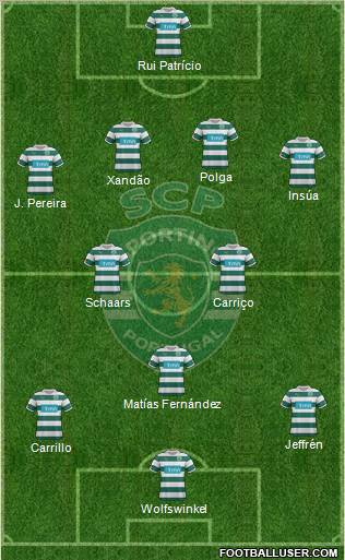 Sporting Clube de Portugal - SAD 4-5-1 football formation