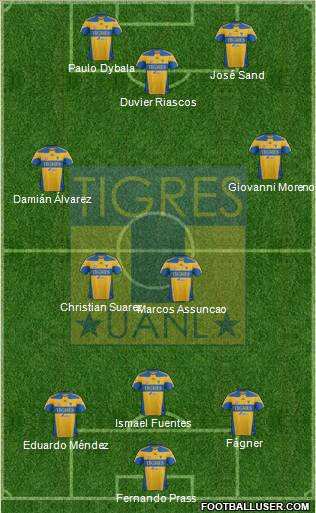 Club Universitario de Nuevo León 3-4-3 football formation