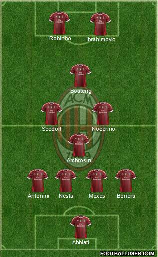AC Milan del fútbol formación de 4-4-2