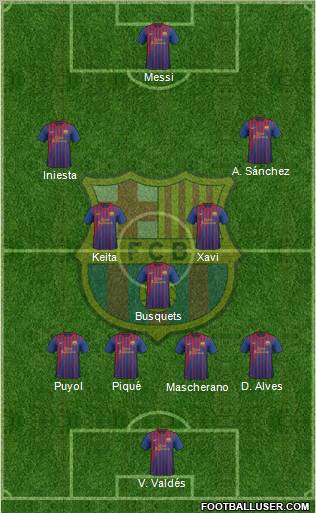 El FC Barcelona de fútbol la formación de 4-3-3