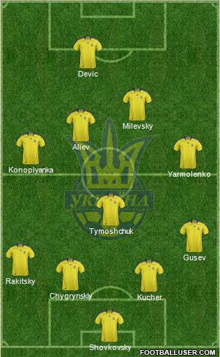 Ukraine 4-5-1 football formation
