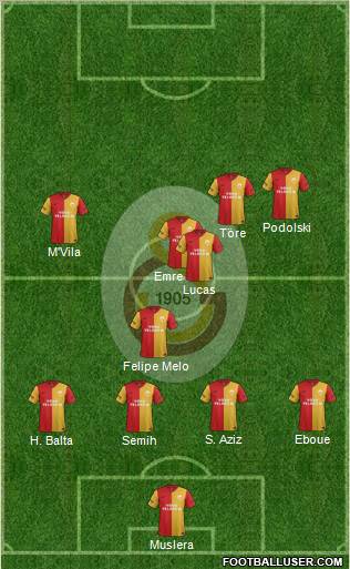 Image Result For Juego Galatasaray Vs Kasimpasa En Vivo Image Result For Juego Galatasaray Vs Kasimpasa En Vivo