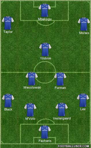 Oldham Athletic 4-2-1-3 football formation
