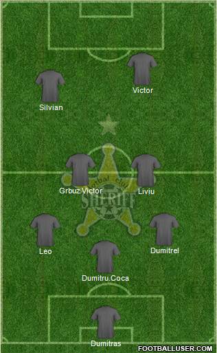 FC Sheriff Tiraspol 4-2-3-1 football formation