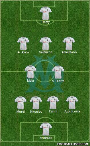 Olympique de Marsella la formación 4-2-3-1 de fútbol