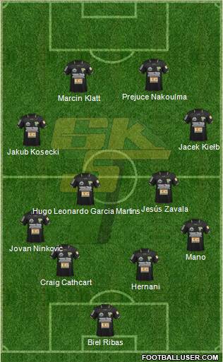 Gornik Leczna football formation