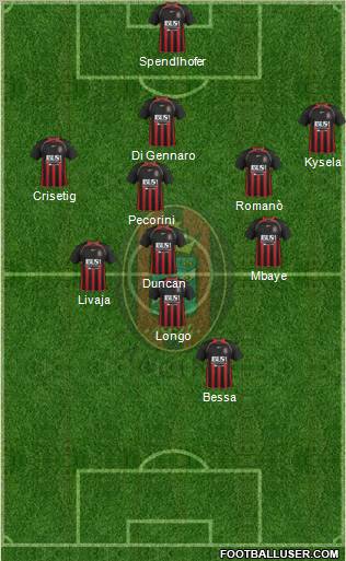 Virtus Lanciano 4-4-2 football formation