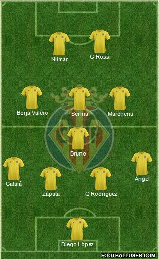 369854_Villarreal_C_F_,_S_A_D_.jpg