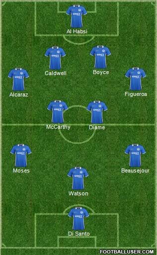 Wigan Athletic 4-2-3-1 football formation