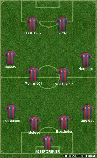 Newcastle Jets 4-4-2 football formation