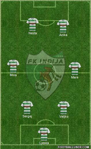 FK Indjija 4-2-4 football formation