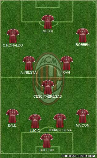 A.C. Milan football formation