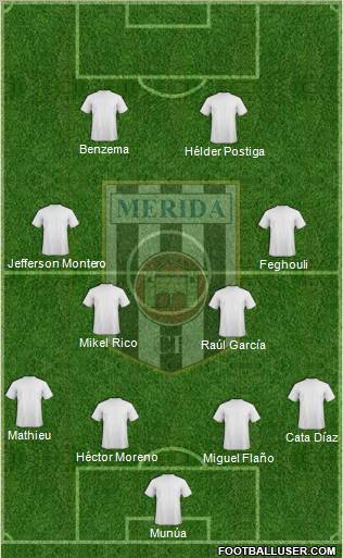 U.D. Mérida 4-4-2 football formation