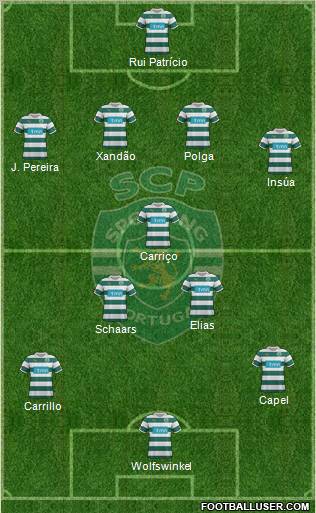 Sporting Clube de Portugal - SAD 4-5-1 football formation