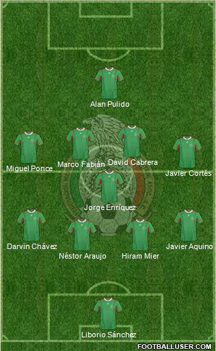 Mexico 4-1-4-1 football formation