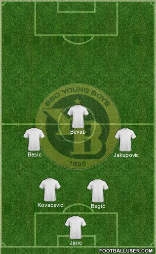 BSC Young Boys 4-2-1-3 football formation