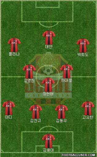 FC Seoul 4-3-3 football formation