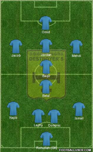 CR Destroyers 4-5-1 football formation