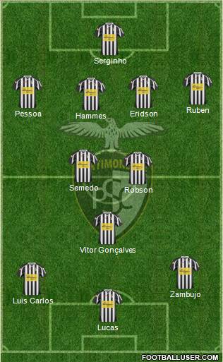 Portimonense Sporting Clube 4-1-4-1 football formation