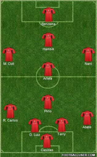 Llanelli AFC 4-1-4-1 football formation