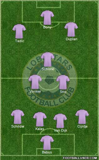 Lobi Stars FC 4-3-3 football formation
