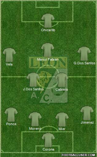 Club Cachorros León 4-4-1-1 football formation